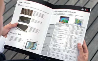 White Paper | LED vs LCD