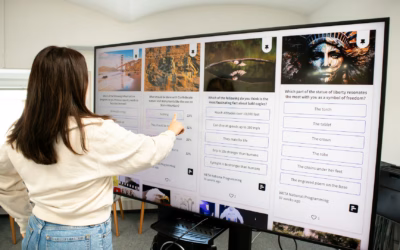 Can Indoor Digital Displays Handle Glare From Skylights